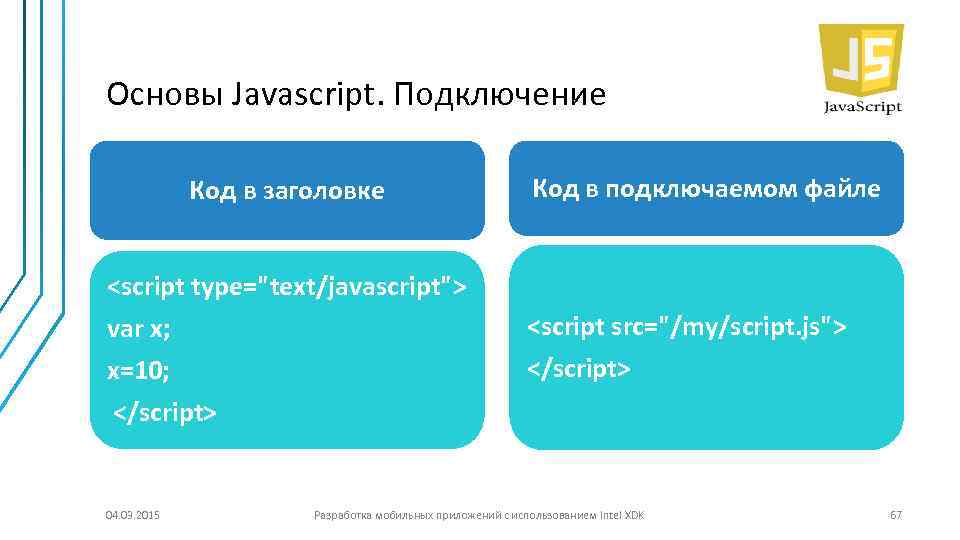 Основы Javascript. Подключение Код в заголовке Код в подключаемом файле <script type="text/javascript"> var x;
