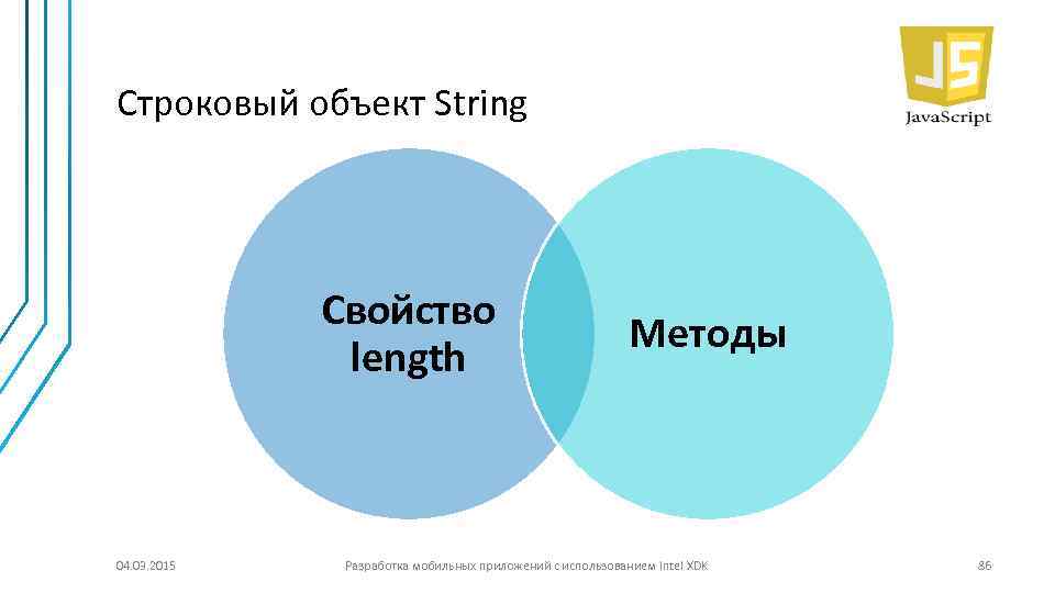Строковый объект String Свойство length 04. 03. 2015 Методы Разработка мобильных приложений с использованием