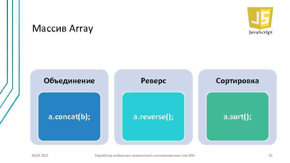 Массив Array Объединение Реверс Сортировка a. concat(b); a. reverse(); a. sort(); 04. 03. 2015