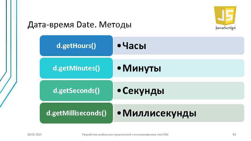 Дата-время Date. Методы d. get. Hours() • Часы d. get. Minutes() • Минуты d.
