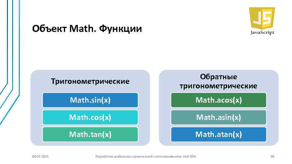 Объект Math. Функции Тригонометрические Math. sin(x) Math. acos(x) Math. asin(x) Math. tan(x) 04. 03.