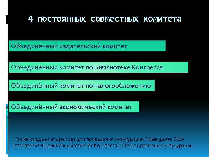  4 постоянных совместных комитета Объединённый издательский комитет Объединённый комитет по Библиотеке Конгресса Объединённый