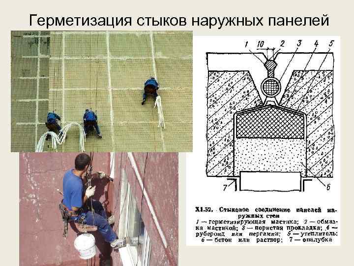 Герметизация стыков наружных панелей 