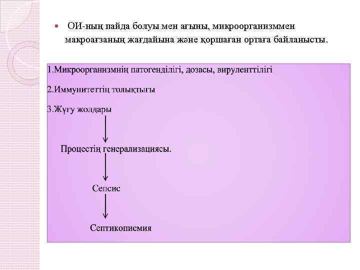  ОИ-ның пайда болуы мен ағыны, микроорганизммен макроағзаның жағдайына және қоршаған ортаға байланысты. 