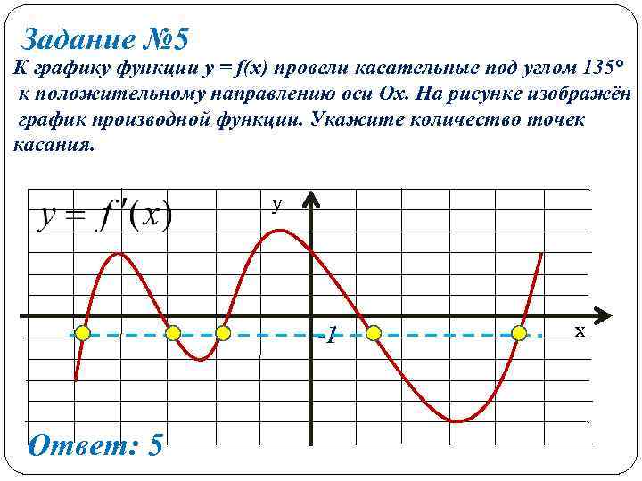 Задание № 5 К графику функции y = f(x) провели касательные под углом 135°