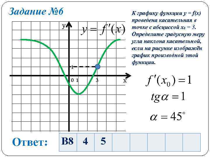 На рисунке изображены графики функций y 6 x2 и y x вычислите абсциссу точки b