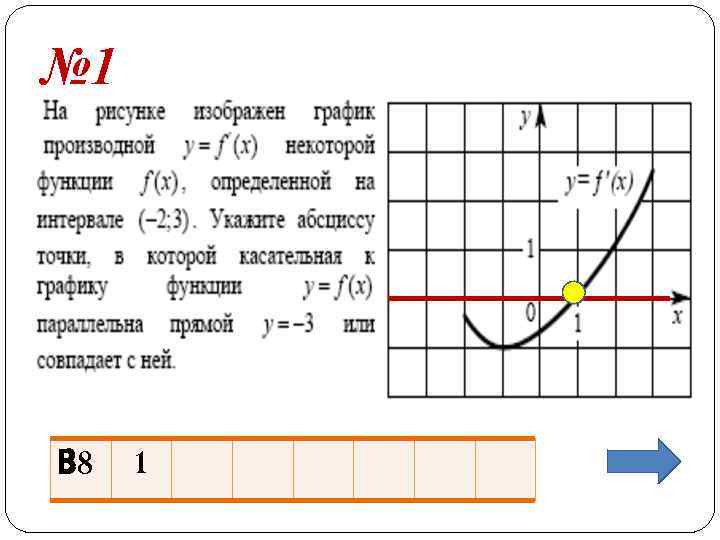 № 1 В 8 1 