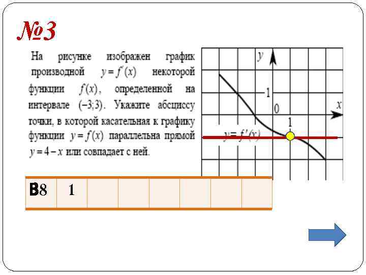 № 3 В 8 1 