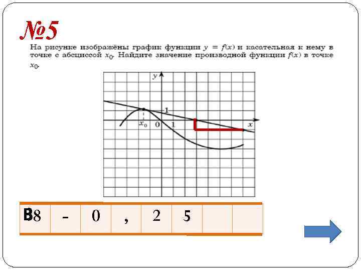 № 5 В 8 - 0 , 2 5 