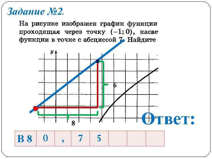 Задание № 2. 6 Ответ: 8 В 8 0 , 7 5 