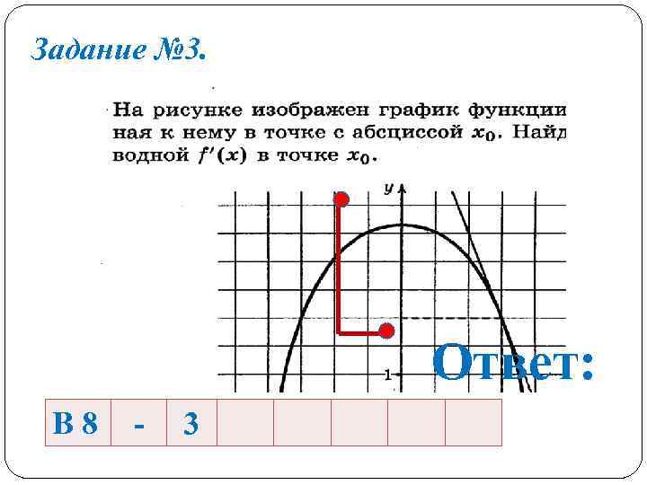 Задание № 3. Ответ: В 8 - 3 