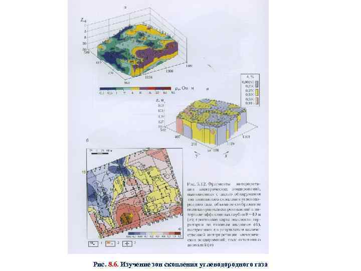Рис. 8. 6. Изучение зон скопления углеводородного газа 