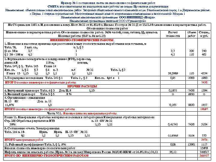 Смета пример. Смета на инженерно-геологические изыскания пример. Смета на геологические изыскания образец. Образец сметы на геофизические изыскания. Исполнительная смета.