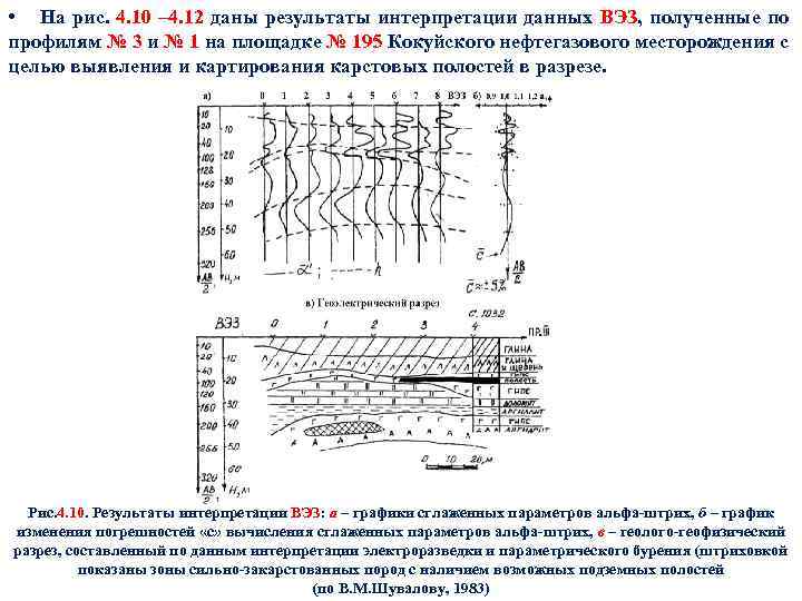  • На рис. 4. 10 – 4. 12 даны результаты интерпретации данных ВЭЗ,