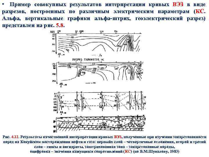  • Пример совокупных результатов интерпретации кривых ВЭЗ в виде разрезов, построенных по различным