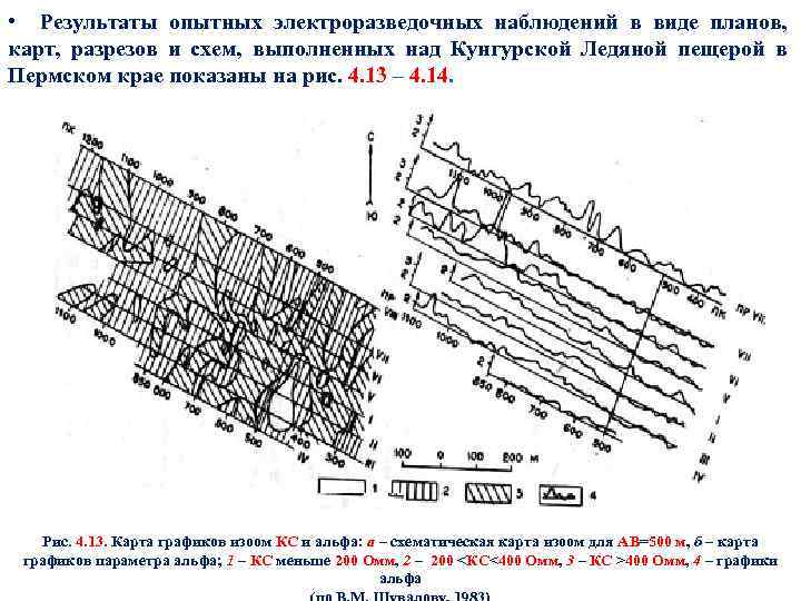  • Результаты опытных электроразведочных наблюдений в виде планов, карт, разрезов и схем, выполненных