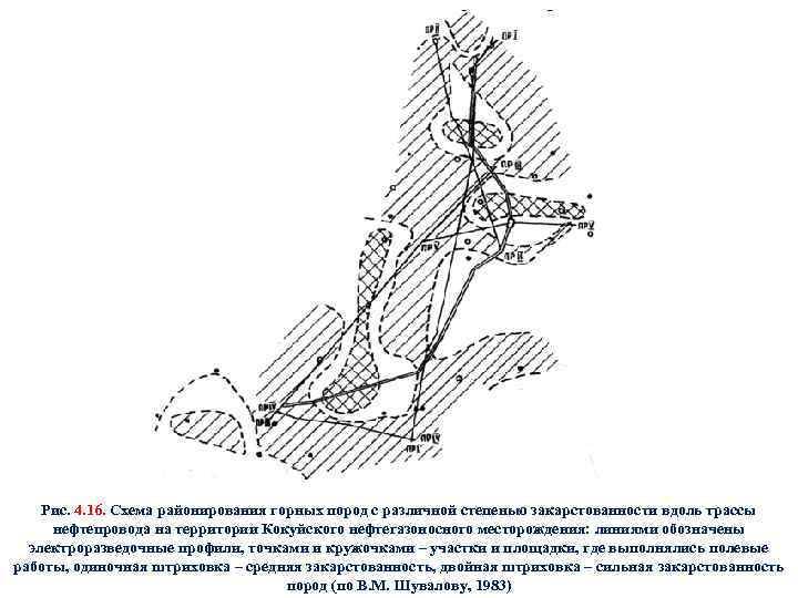 Рис. 4. 16. Схема районирования горных пород с различной степенью закарстованности вдоль трассы нефтепровода