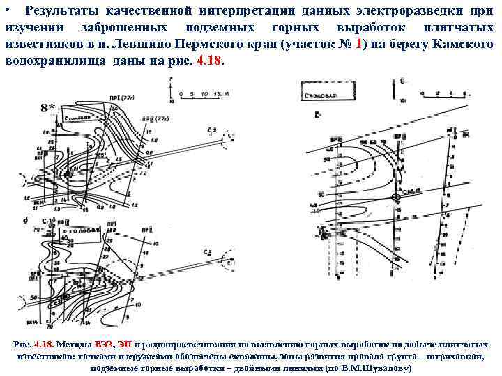  • Результаты качественной интерпретации данных электроразведки при изучении заброшенных подземных горных выработок плитчатых