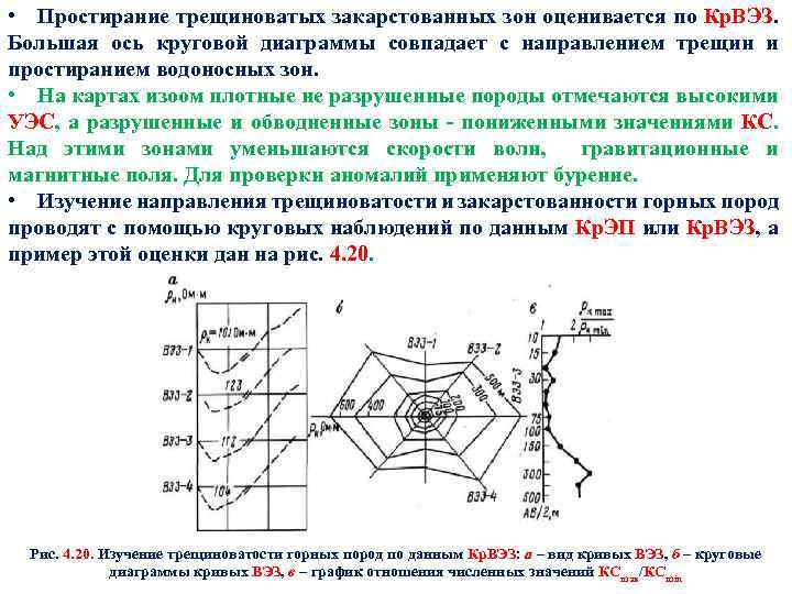 Карта изоом это