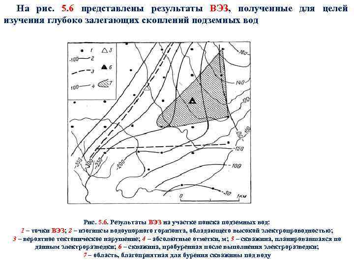 На рис. 5. 6 представлены результаты ВЭЗ, полученные для целей изучения глубоко залегающих скоплений