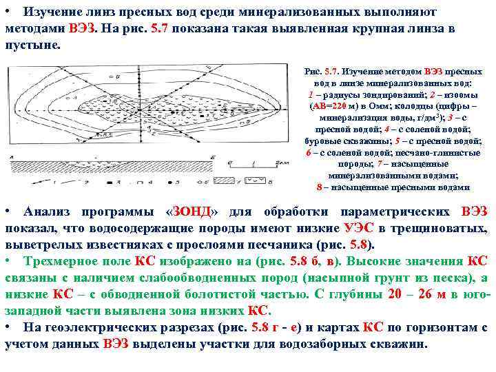  • Изучение линз пресных вод среди минерализованных выполняют методами ВЭЗ. На рис. 5.