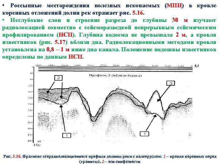  • Россыпные месторождения полезных ископаемых (МПИ) в кровле коренных отложений долин рек отражает