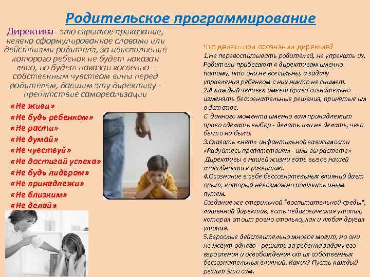 Родительское программирование Директива- это скрытое приказание, неявно сформулированное словами или действиями родителя, за неисполнение