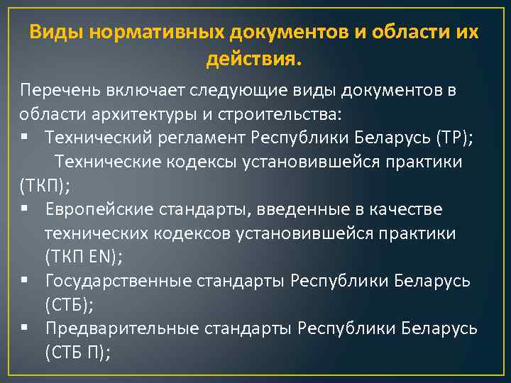 Документов рб. Виды нормативной документации. Виды нормативных документов. Включает следующие документы. Виды регламентирующих документов.