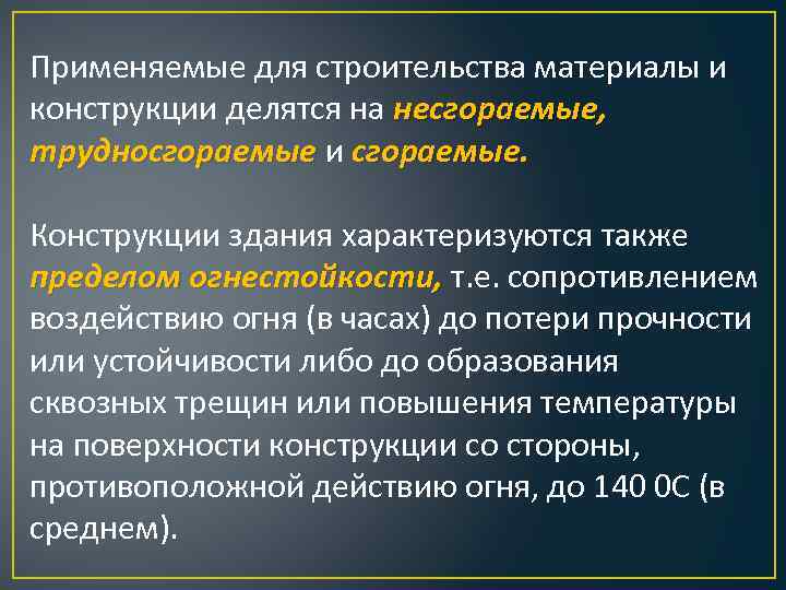 Применяемые для строительства материалы и конструкции делятся на несгораемые, трудносгораемые и сгораемые. трудносгораемые Конструкции