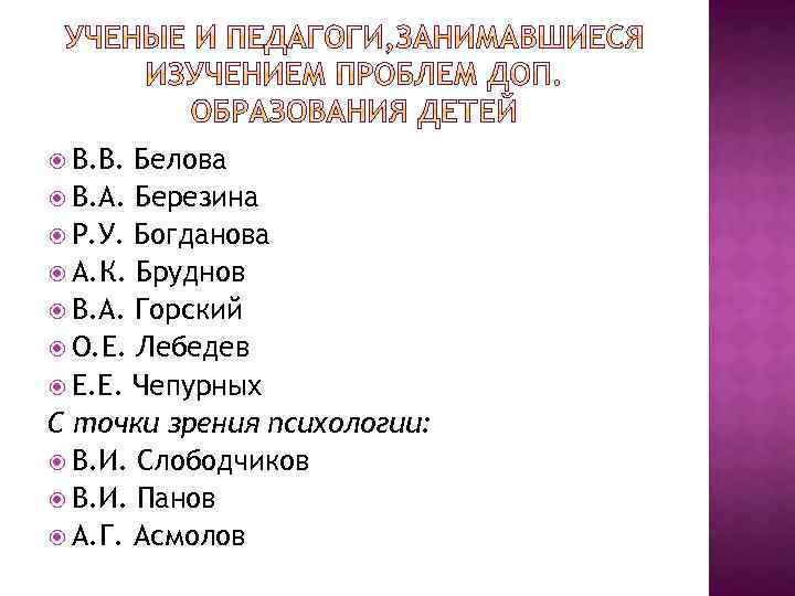  В. В. Белова В. А. Березина Р. У. Богданова А. К. Бруднов В.