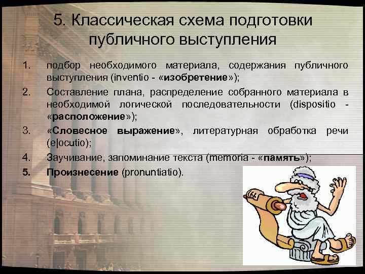 5. Классическая схема подготовки публичного выступления 1. 2. 3. 4. 5. подбор необходимого материала,