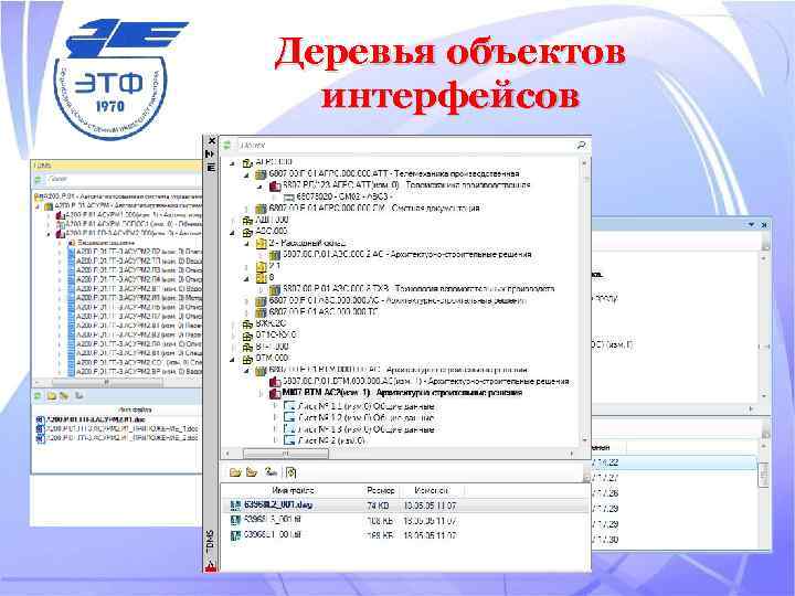 Деревья объектов интерфейсов 