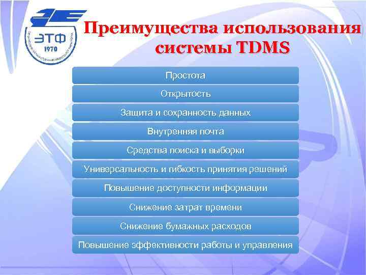 Преимущества использования системы TDMS Простота Открытость Защита и сохранность данных Внутренняя почта Средства поиска
