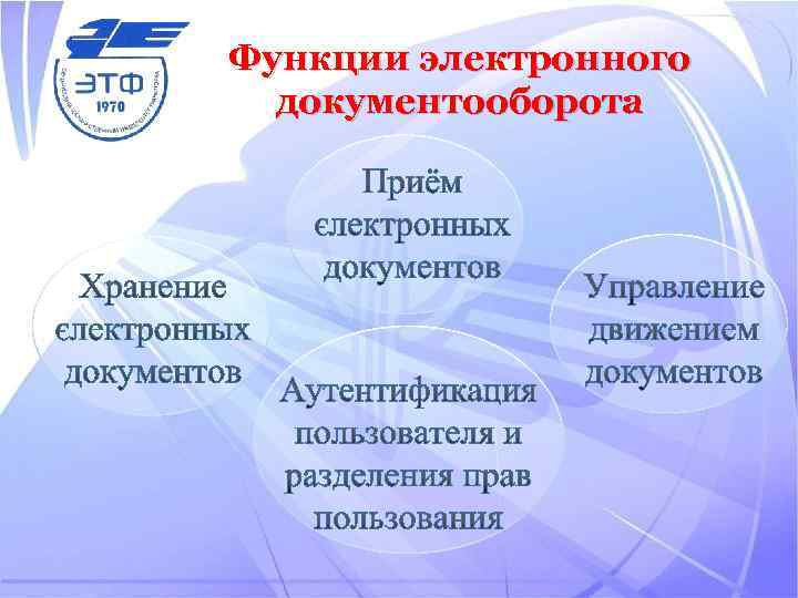 Возможность электронный. Функции электронного документооборота. Функции системы электронного документооборота. Электронный документооборот функционал. Укажите основные функции электронного документооборота.