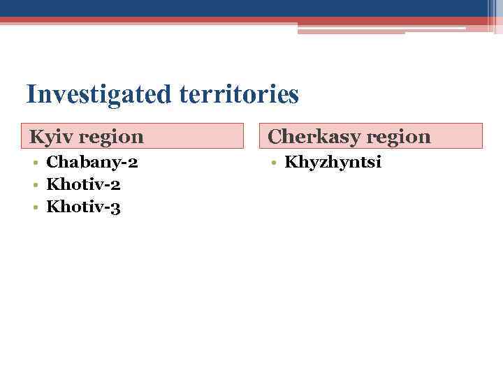 Investigated territories Kyiv region Cherkasy region • Chabany-2 • Khotiv-3 • Khyzhyntsi 