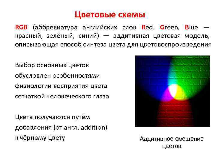 Цветовые схемы RGB (аббревиатура английских слов Red, Green, Blue — красный, зелёный, синий) —