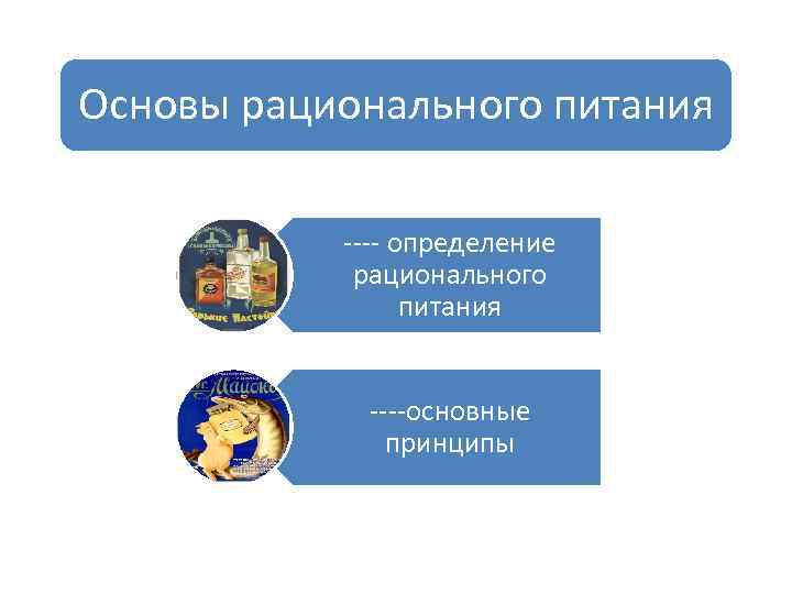 Основы рационального питания ---- определение рационального питания ----основные принципы 