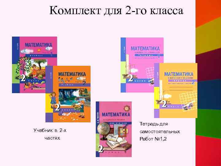 Комплект для 2 -го класса Тетрадь для Учебник в 2 -х частях самостоятельных Работ