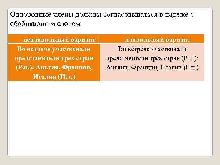 Однородные члены должны согласовываться в падеже с обобщающим словом неправильный вариант Во встрече участвовали