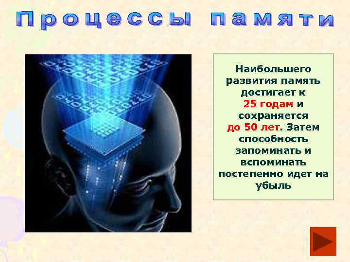 Наибольшего развития память достигает к 25 годам и сохраняется до 50 лет. Затем способность