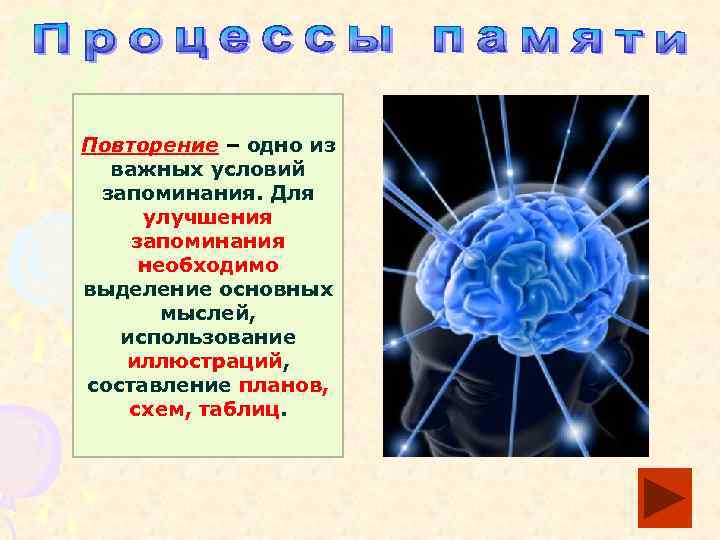 Повторение – одно из важных условий запоминания. Для улучшения запоминания необходимо выделение основных мыслей,