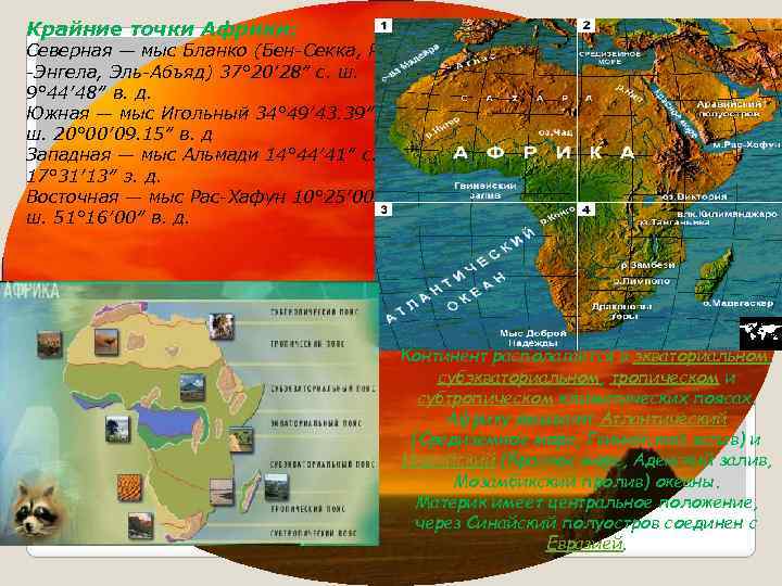 Крайние точки Африки: Северная — мыс Бланко (Бен-Секка, Рас -Энгела, Эль-Абъяд) 37° 20′ 28″