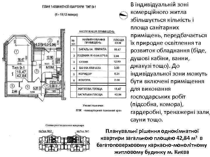 В індивідуальній зоні комерційного житла збільшується кількість і площа санітарних приміщень, передбачається їх природне