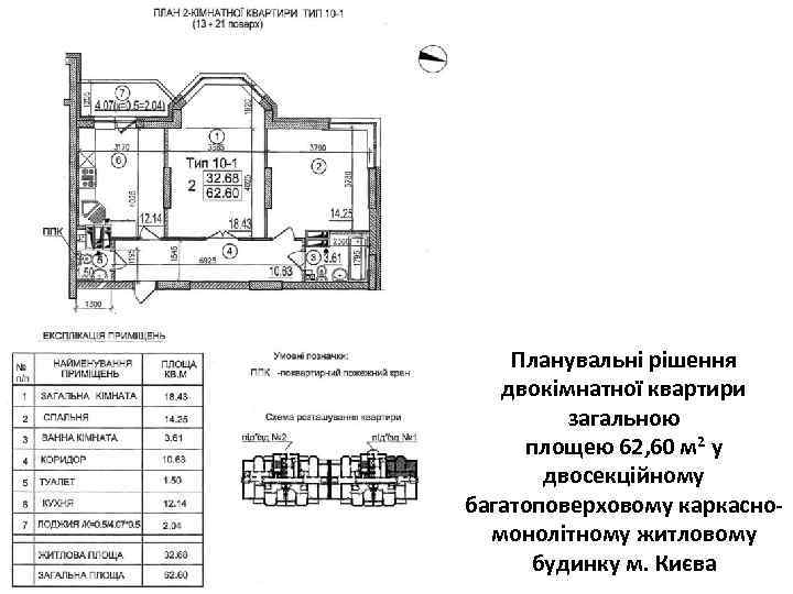 Планувальні рішення двокімнатної квартири загальною площею 62, 60 м 2 у двосекційному багатоповерховому каркасномонолітному