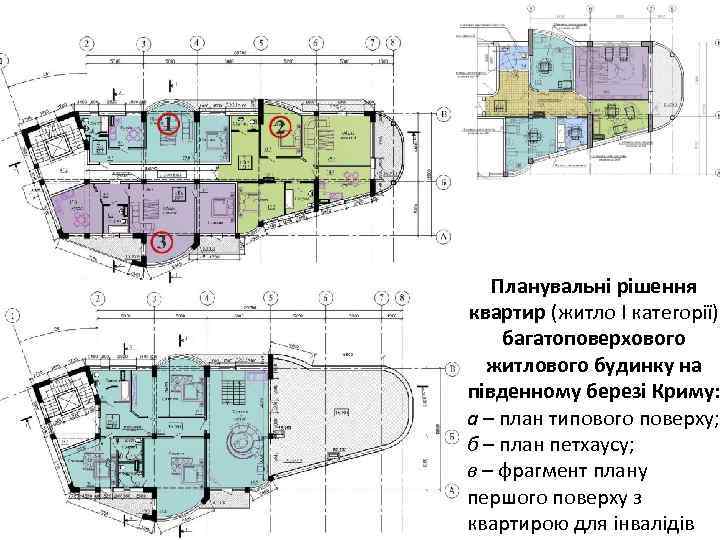 Планувальні рішення квартир (житло І категорії) багатоповерхового житлового будинку на південному березі Криму: а