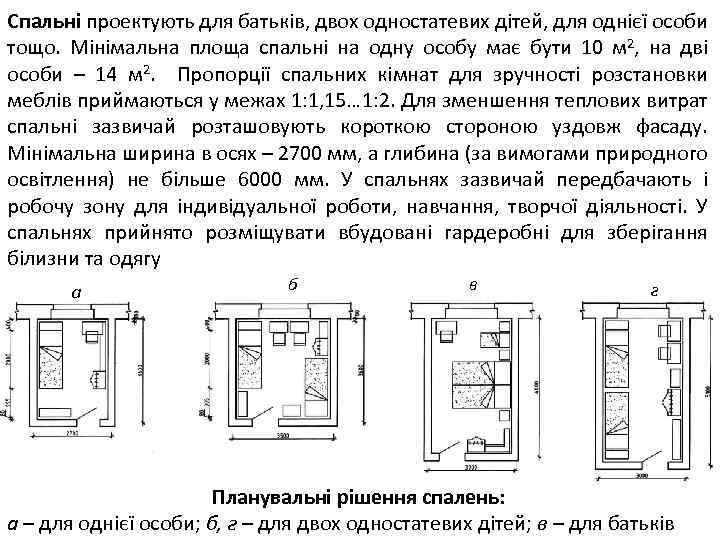 Спальні проектують для батьків, двох одностатевих дітей, для однієї особи тощо. Мінімальна площа спальні