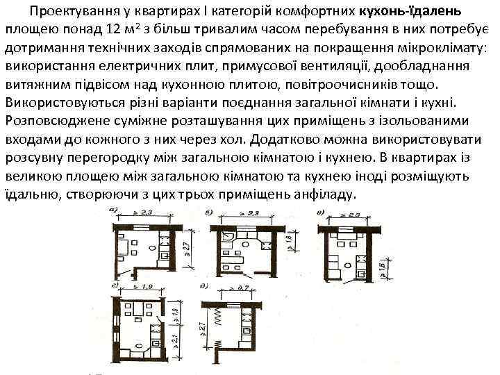  Проектування у квартирах І категорій комфортних кухонь-їдалень площею понад 12 м 2 з