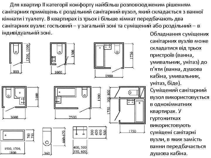  Для квартир ІІ категорії комфорту найбільш розповсюдженим рішенням санітарних приміщень є роздільний санітарний