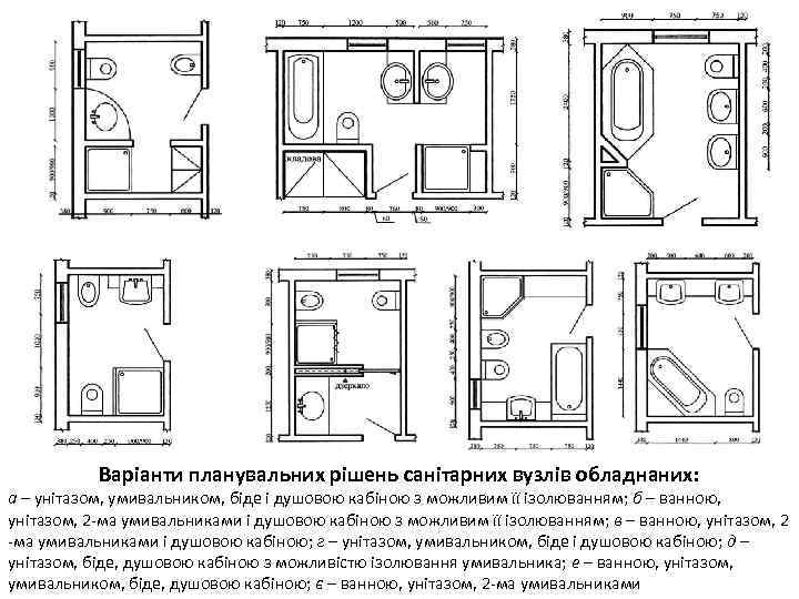 Варіанти планувальних рішень санітарних вузлів обладнаних: а – унітазом, умивальником, біде і душовою кабіною