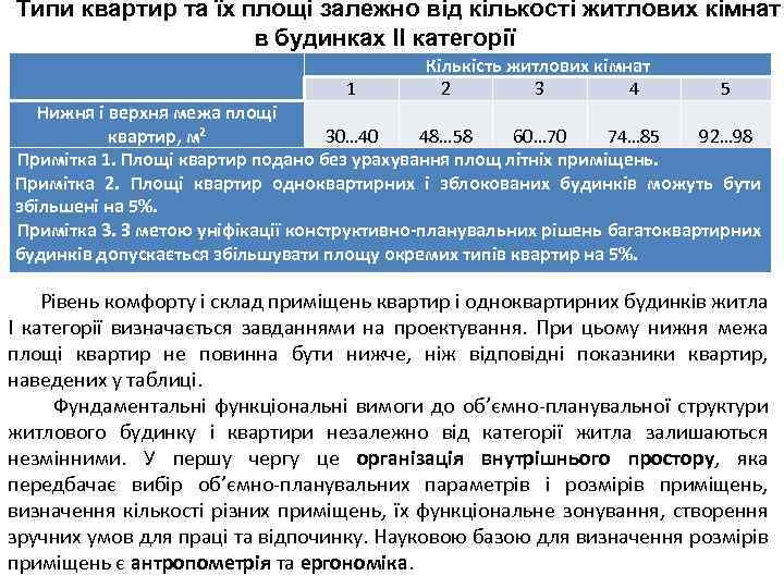 Типи квартир та їх площі залежно від кількості житлових кімнат в будинках ІІ категорії